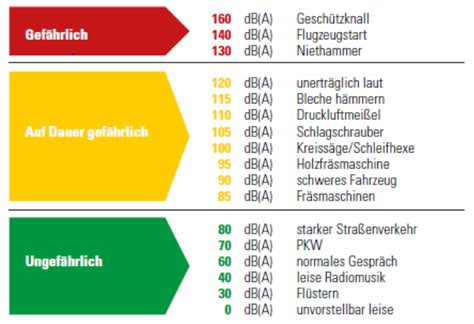 db gepäck ab wann.